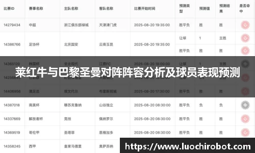 莱红牛与巴黎圣曼对阵阵容分析及球员表现预测